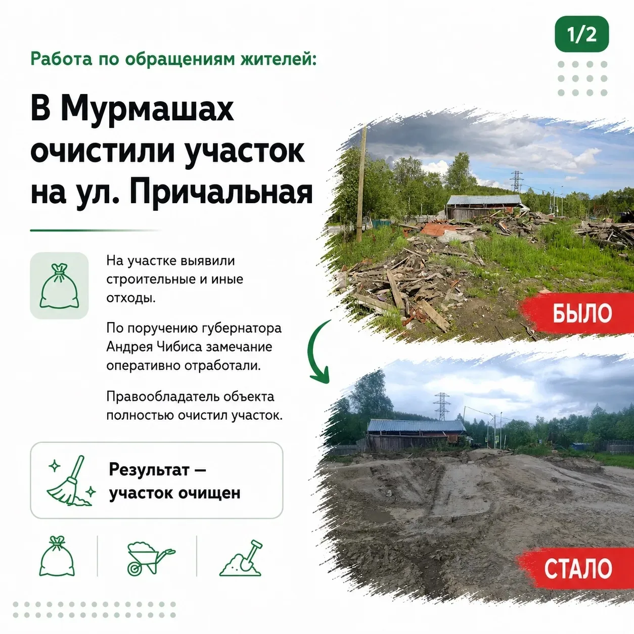 Обращения жителей – не остаются без ответа.

Хочу поделиться результатами работы по сигналам, которы