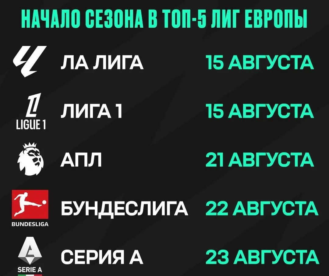 Ближайший старт топового чемпионата только 15 августа Чемпионат России же начинается 24 июля