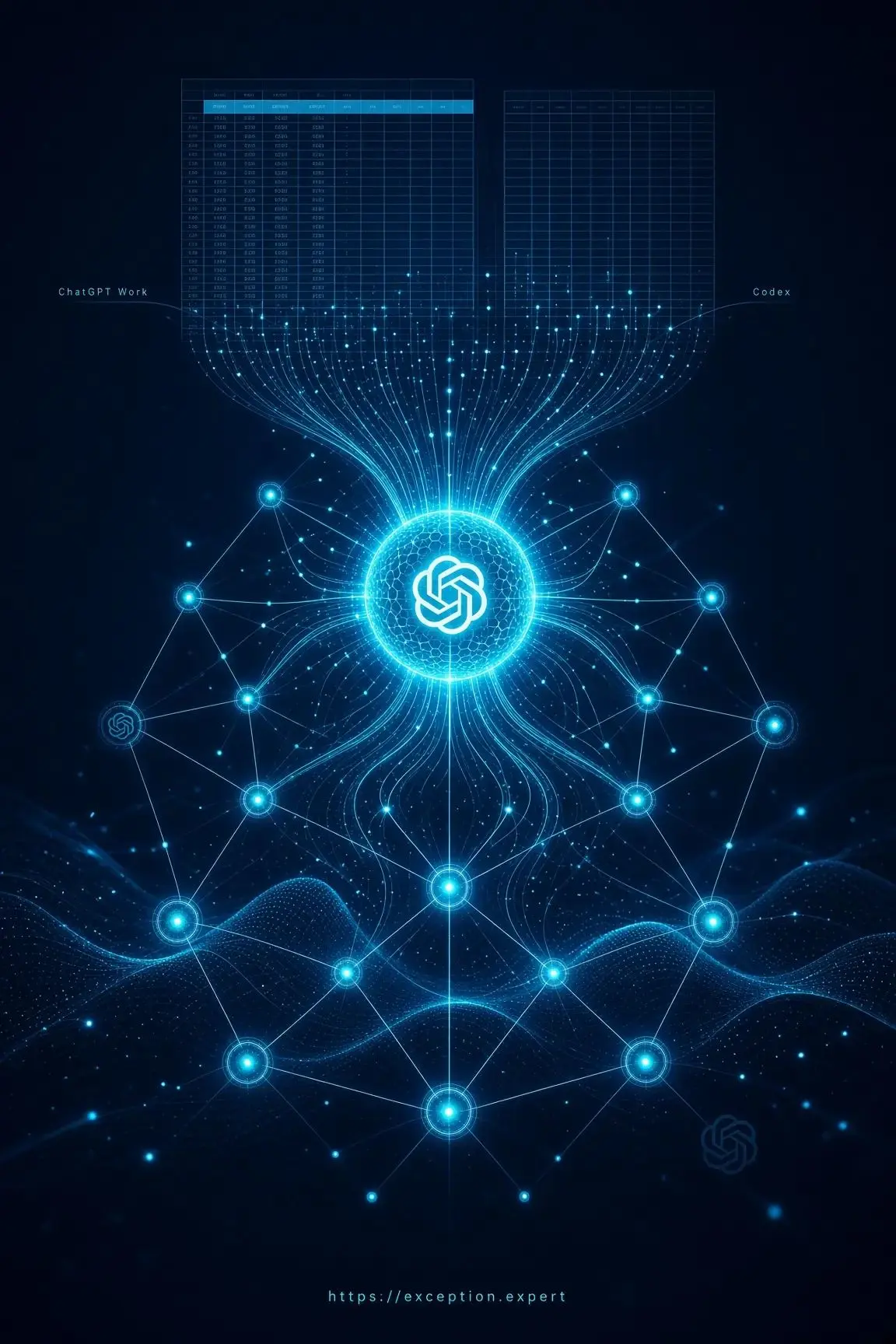 OpenAI: как построить AI-native финансы с zero-day close