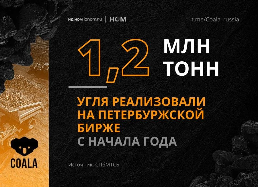 Продажи угля на Петербургской бирже за пять месяцев выросли в 2,1 раза.

За январь–май на Петербургс
