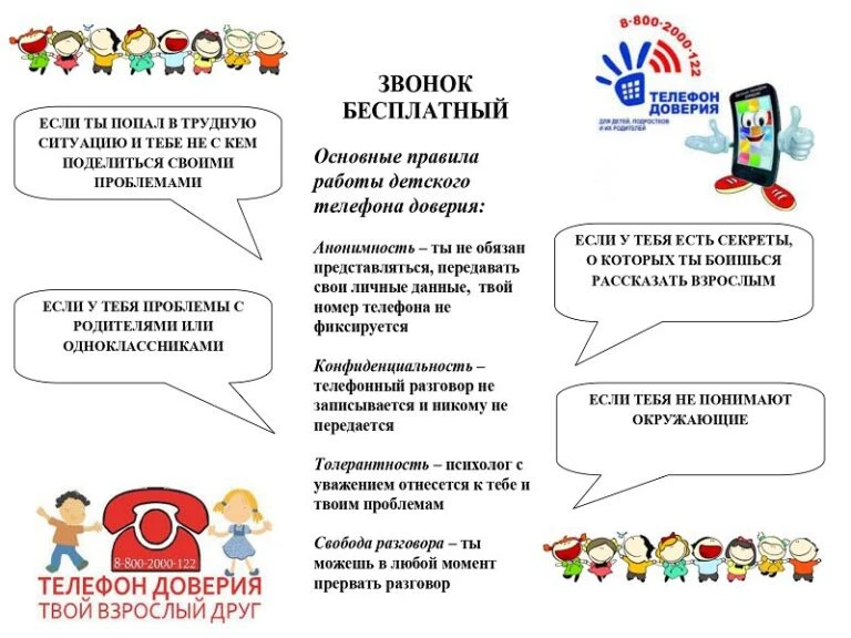 ☎ Иногда возникают ситуации, когда нужна поддержка и совет.