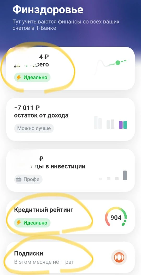 Оценка нищеты
