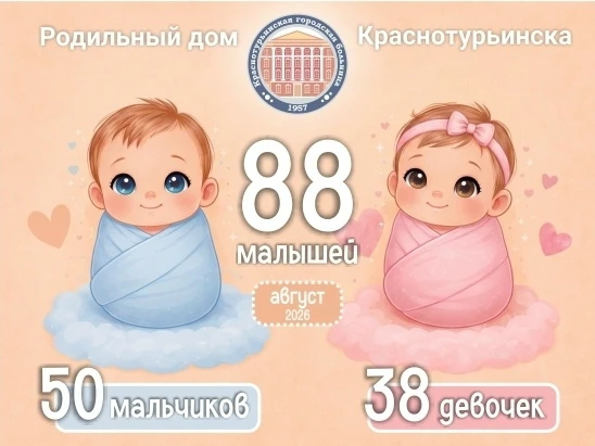 👀 Любите красивые цифры и необычные совпадения? Читайте!