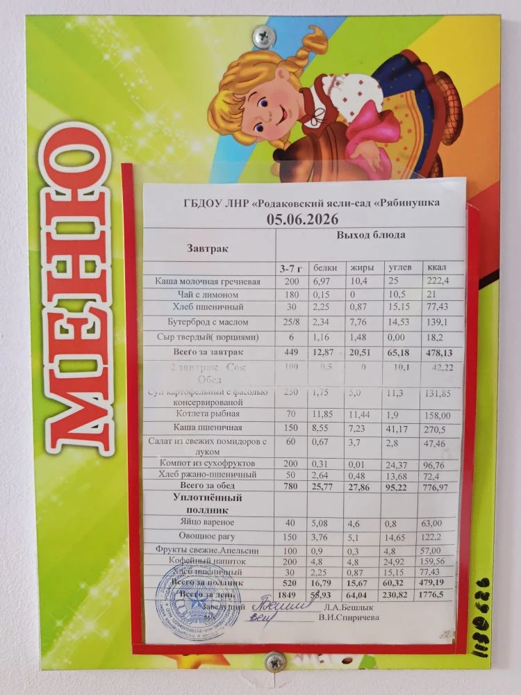Меню наших ребят сегодня!