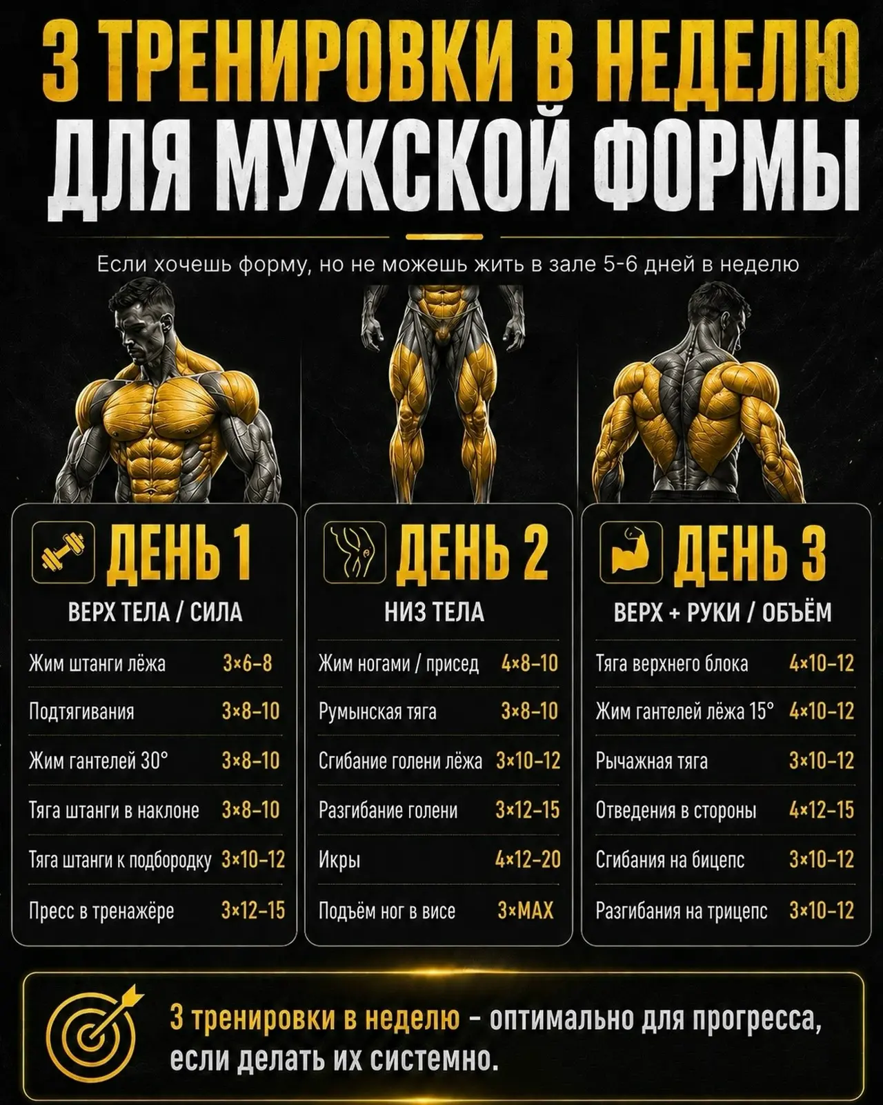 ✅3-дневный сплит для мужской формы.