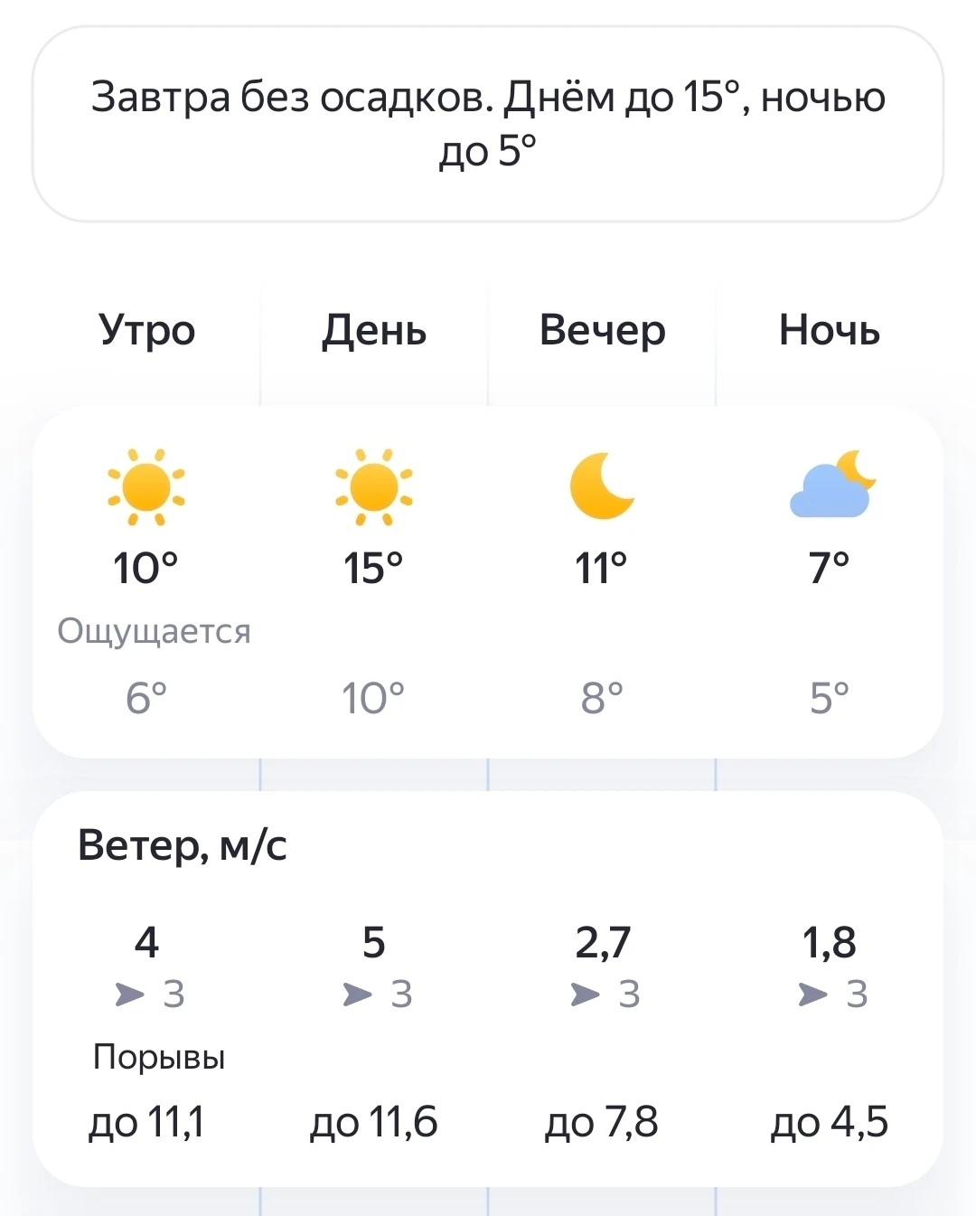⛅Погода в Великом Новгороде на 7 Октября