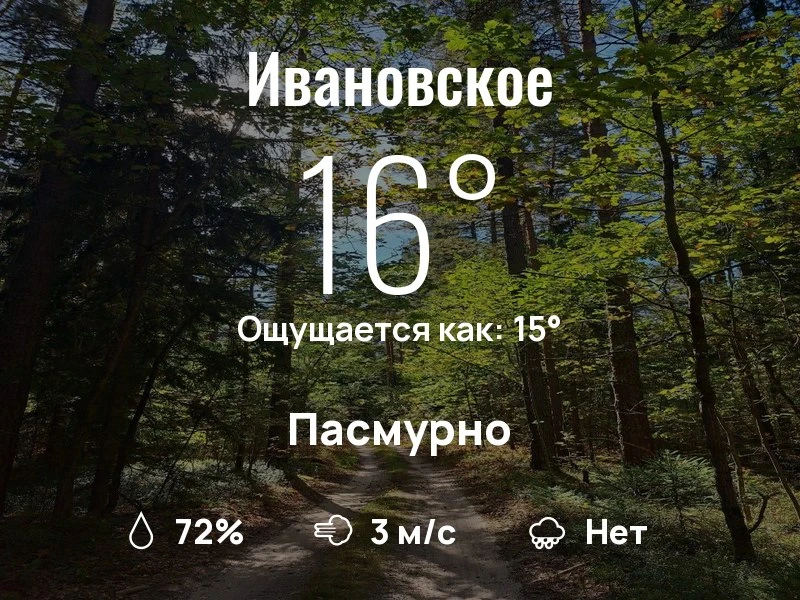 Что с погодой в Ивановском?