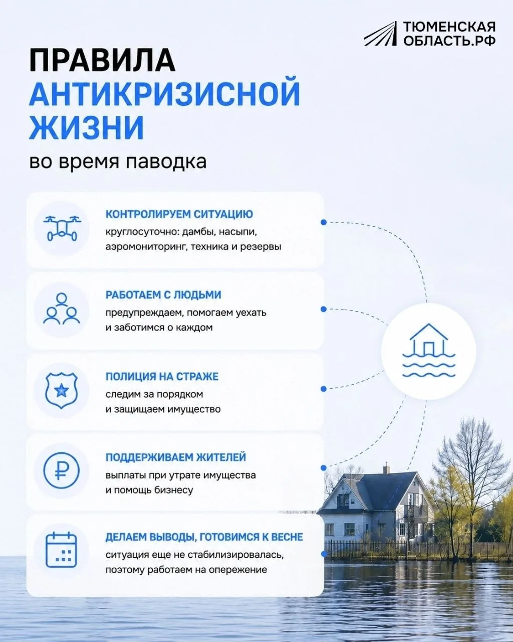 📣Какие меры поддержки работают в Тюменской области для пострадавших от паводка?
