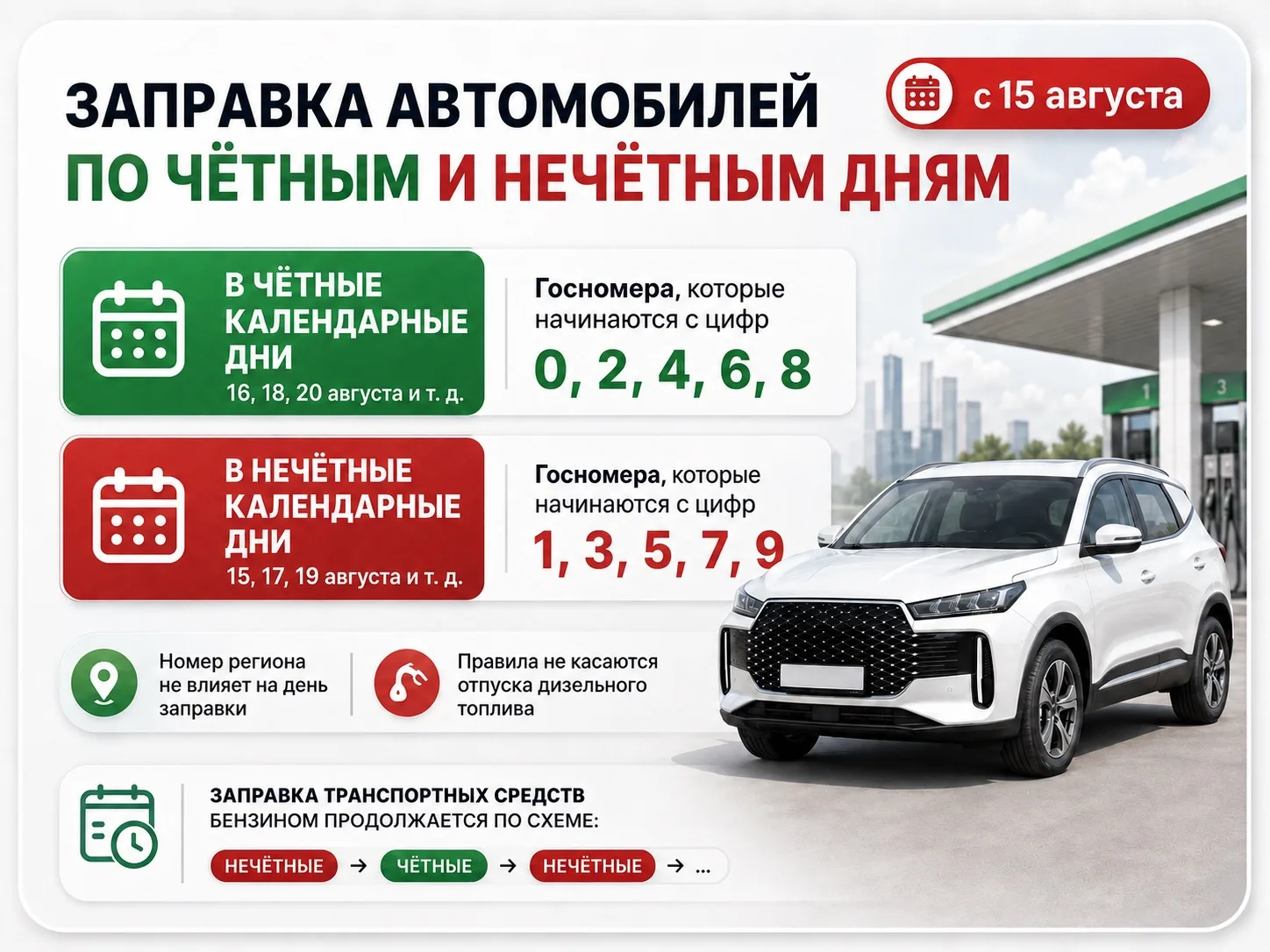 В Калужской области начал действовать порядок заправки «чёт/нечёт»