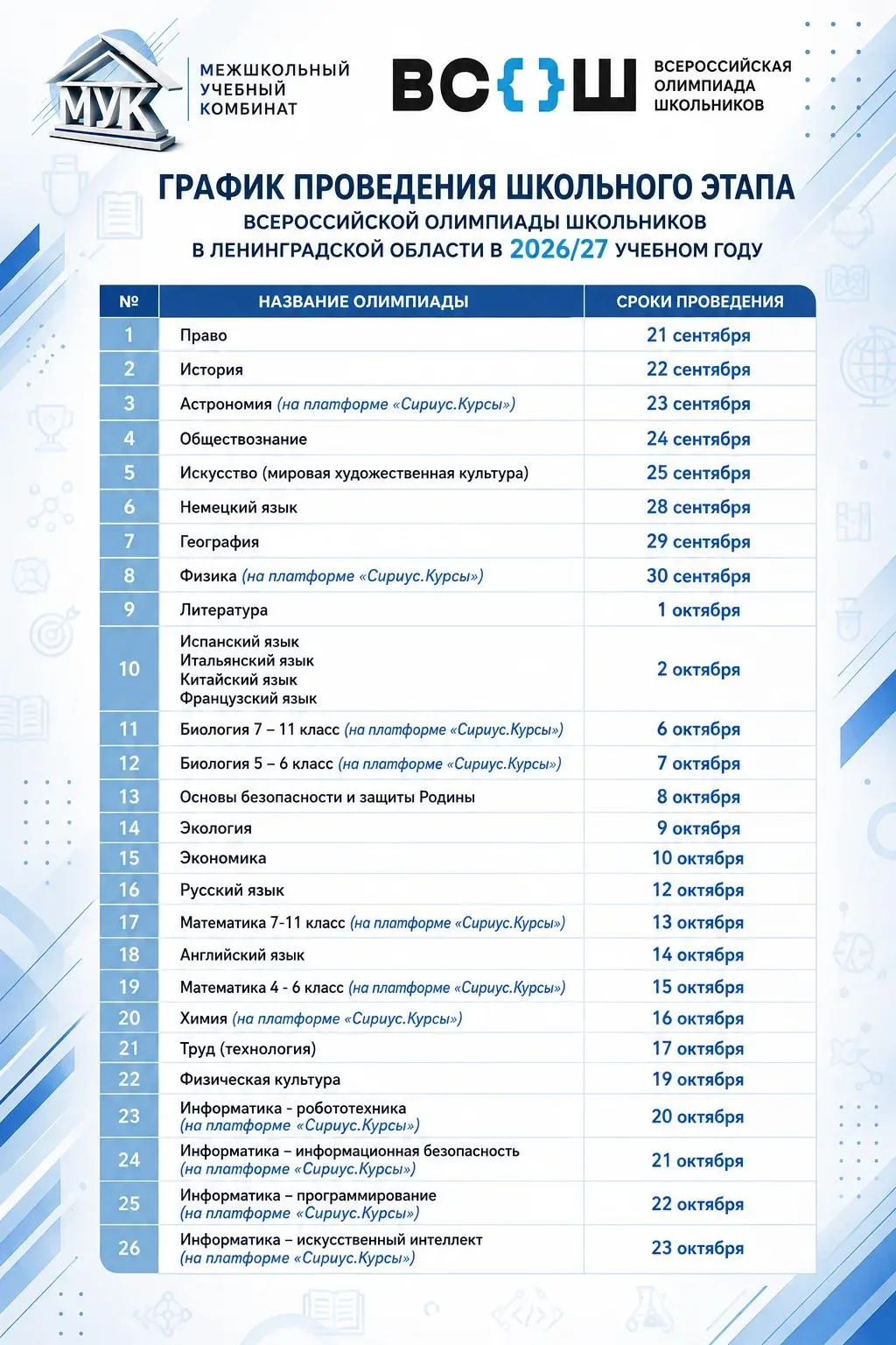 🇷🇺Уже совсем скоро стартует самое масштабное интеллектуальное приключение этого года ...