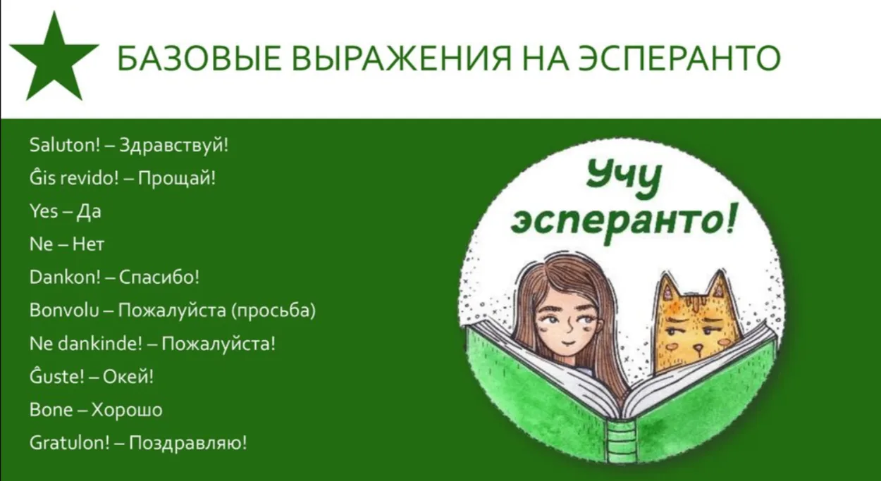 🟢 Эсперанто — это не просто «неудавшийся проект», а идеальный LEGO-конструктор.
Специально для тех,