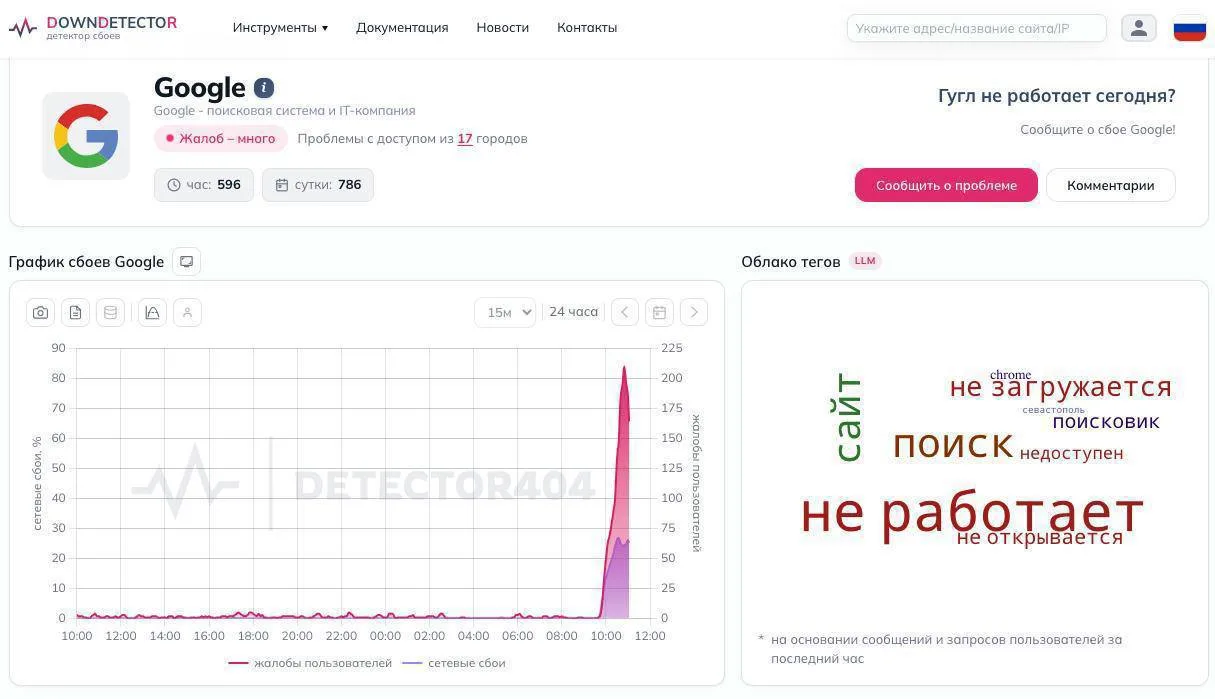 ⚠️ Массовые проблемы с Google в России