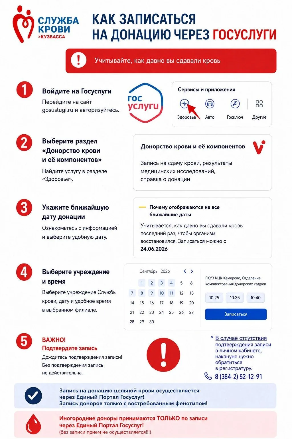 Уважаемые доноры!