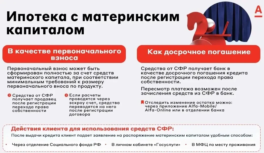 👨‍👩‍👧‍👦🏦 ИПОТЕКА С МАТЕРИНСКИМ КАПИТАЛОМ