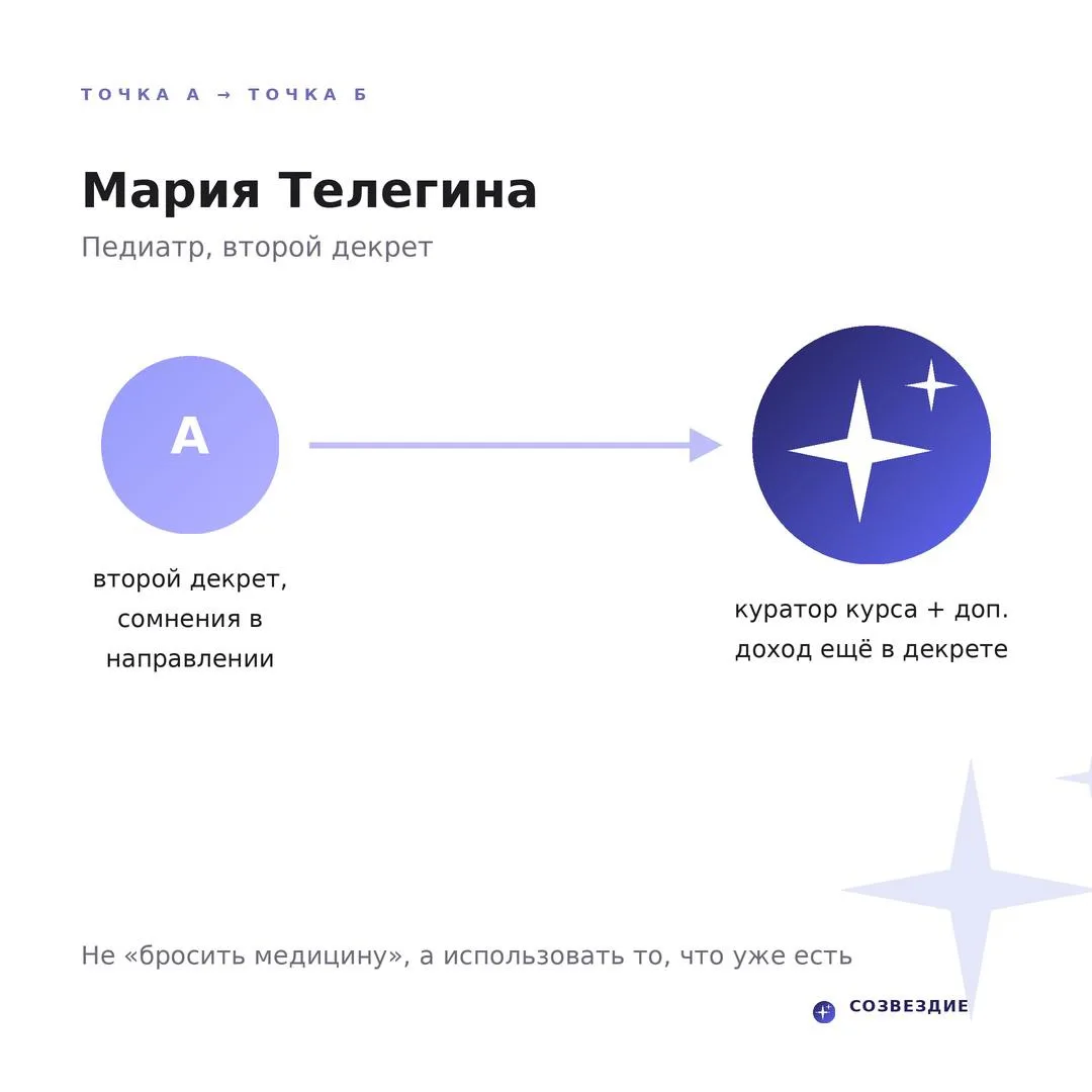 Кейс: из декрета — в доказательную клинику
