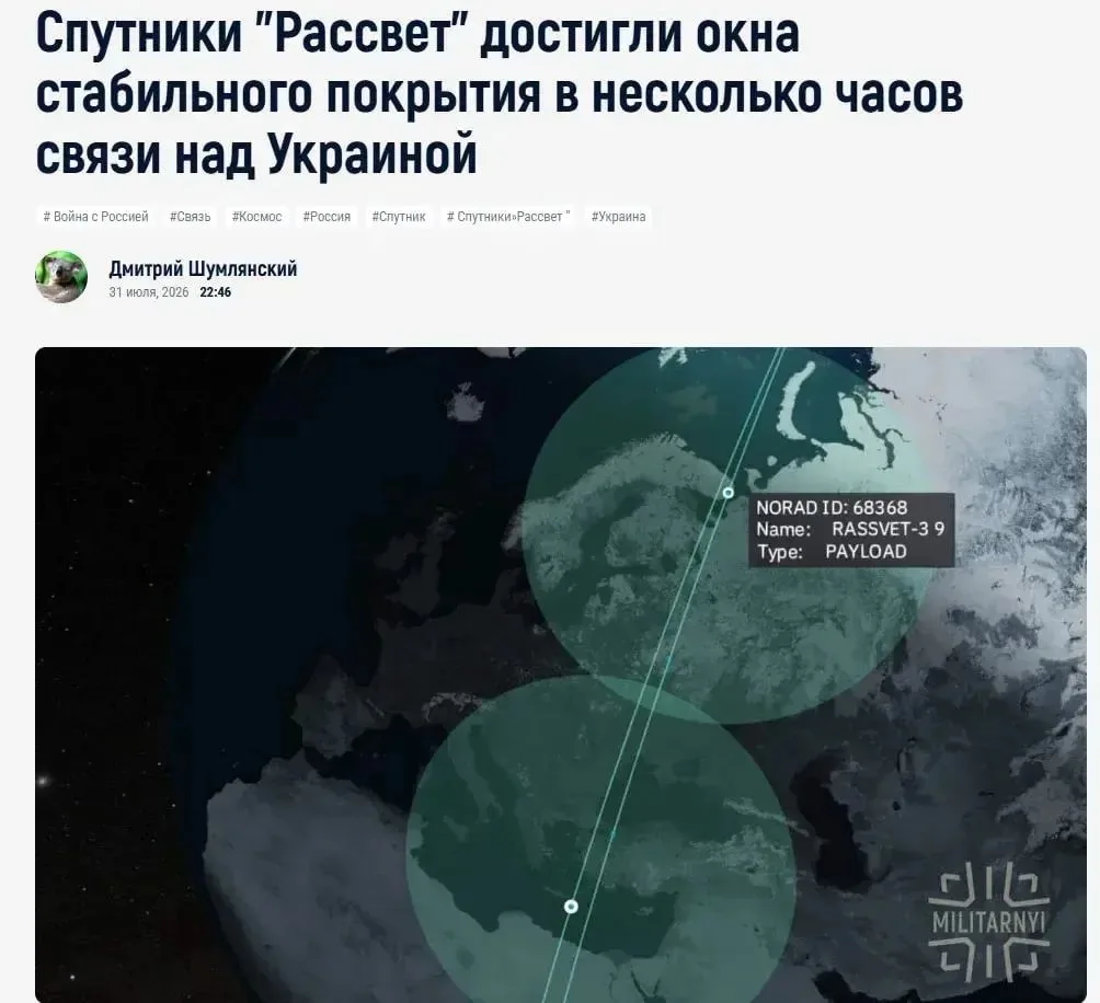 РОССИЯ! 💪