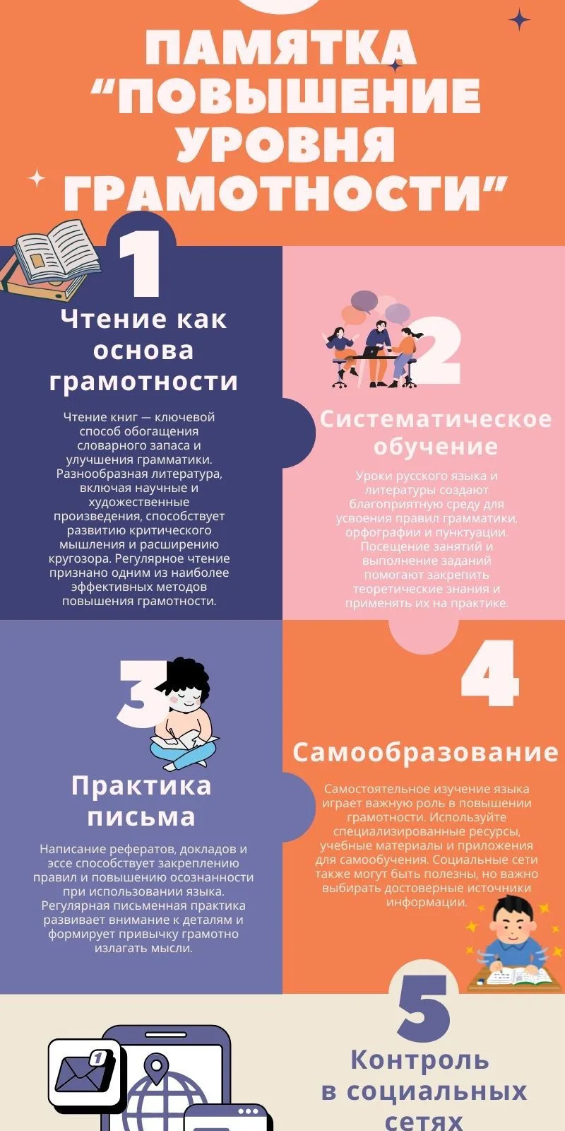 К Международному дню распространения грамотности  стартует онлайн-флешмоб «Грамотный ре...