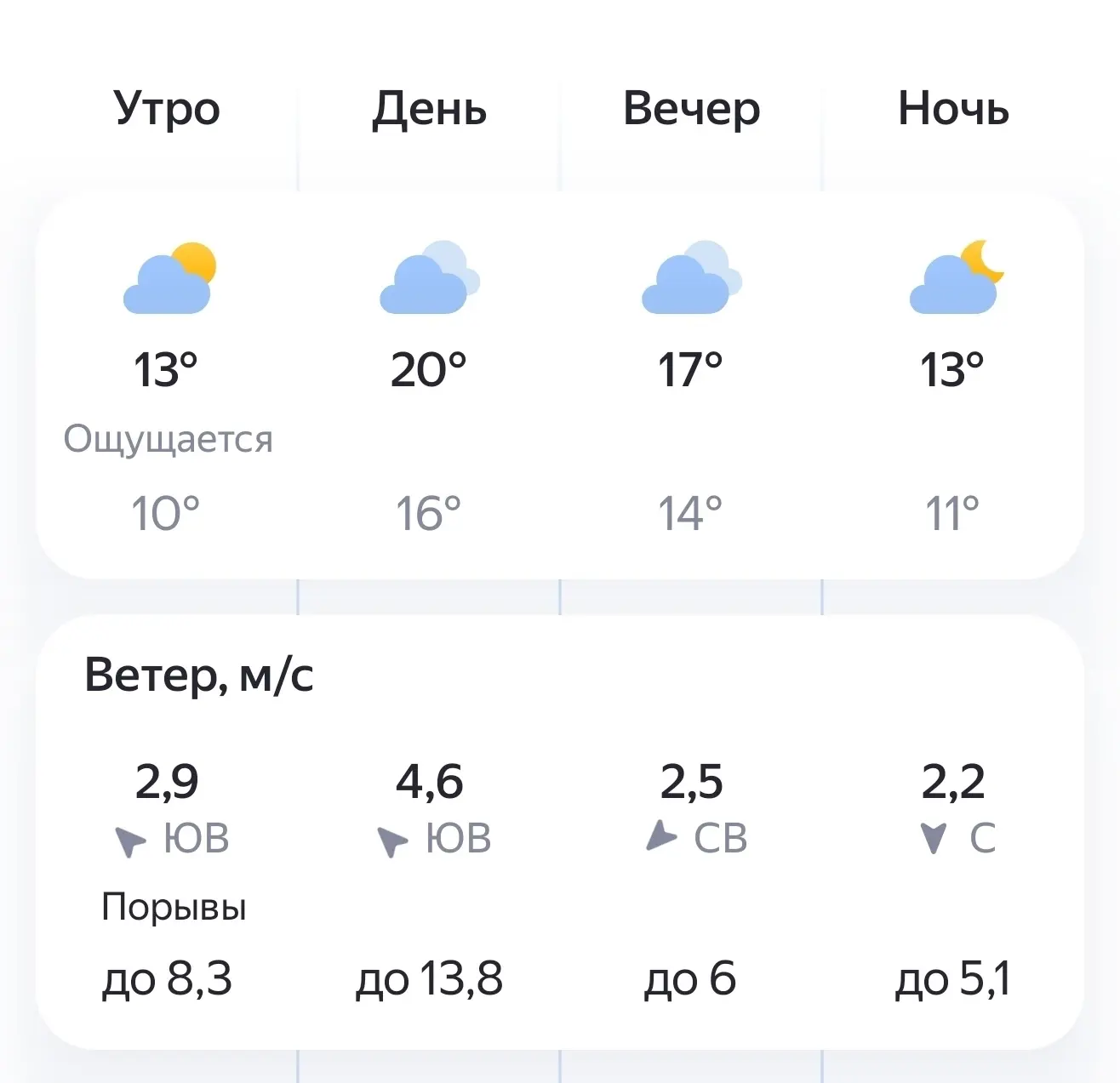 Утро доброе, карталинцы!
