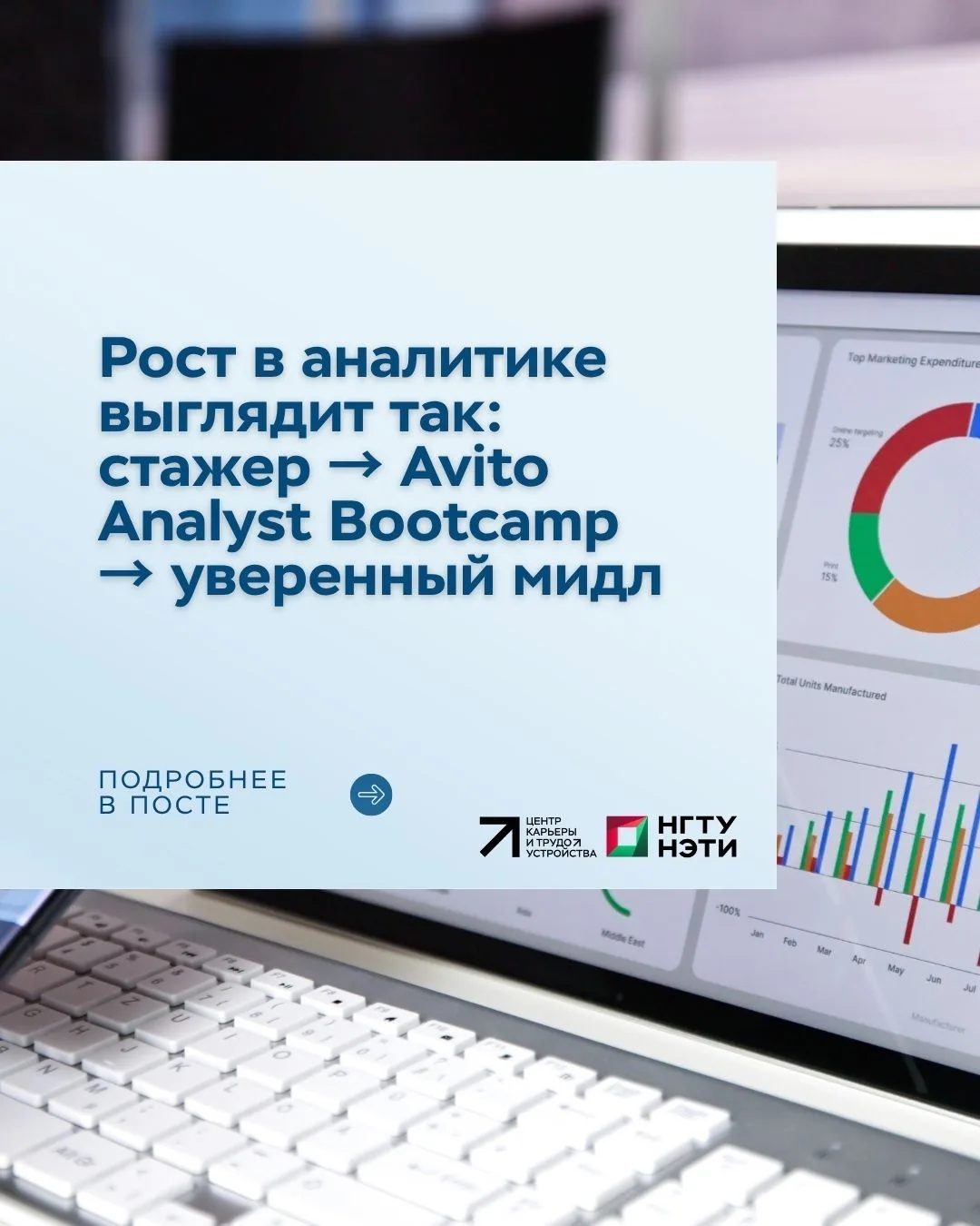 👀 Рост в аналитике выглядит так: стажер → Avito Analyst Bootcamp → уверенный мидл