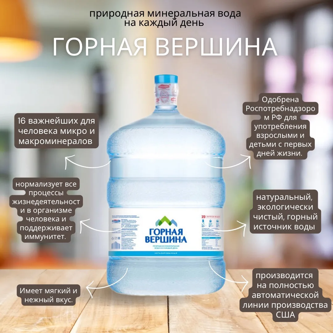 💧 Горная питьевая вода «Горная вершина» имеет сбалансированный состав, который включае...