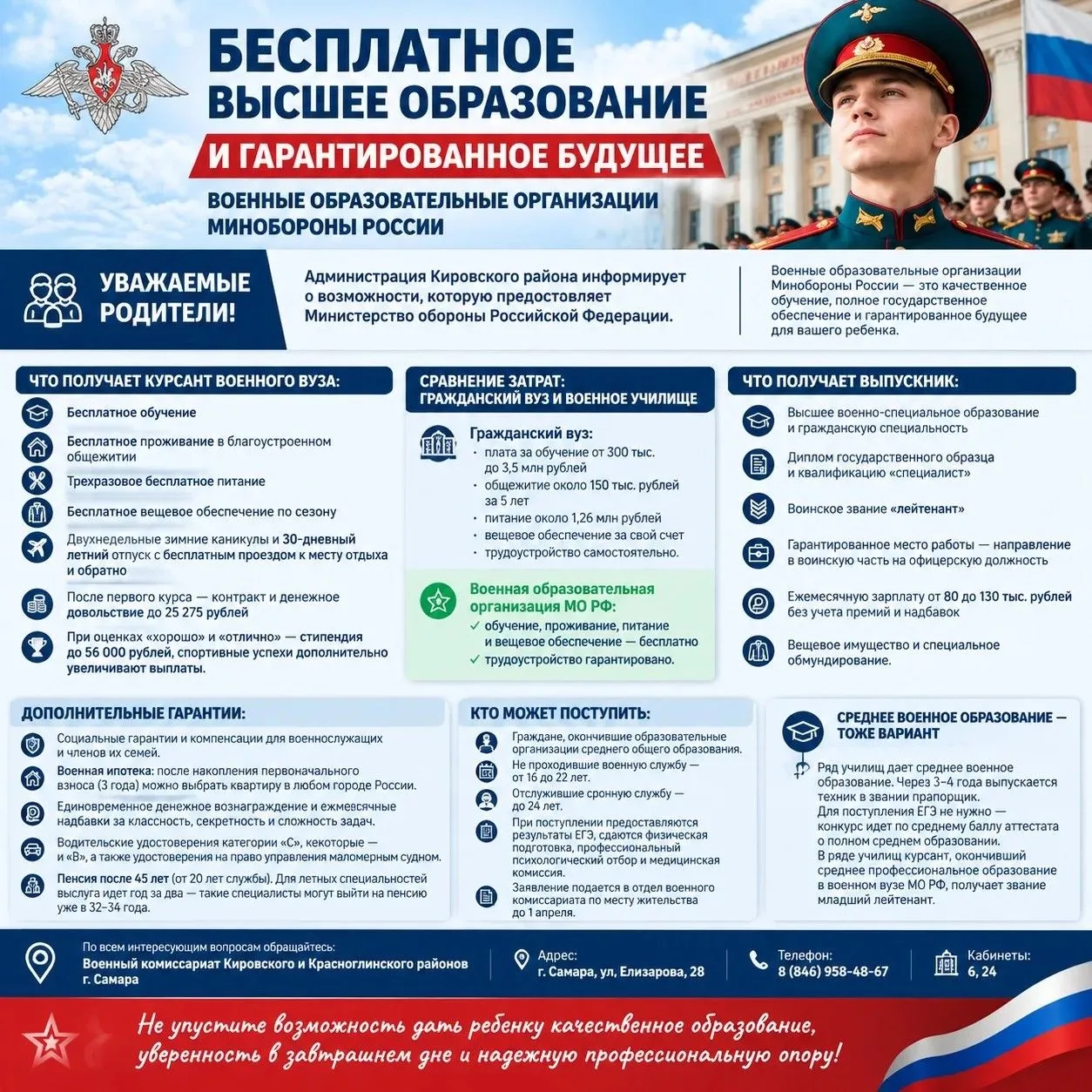 Уважаемые родители!
