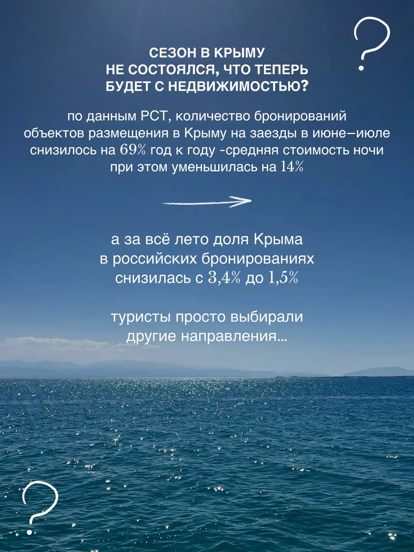 Рынок недвижимости Крыма сейчас в турбулентности.