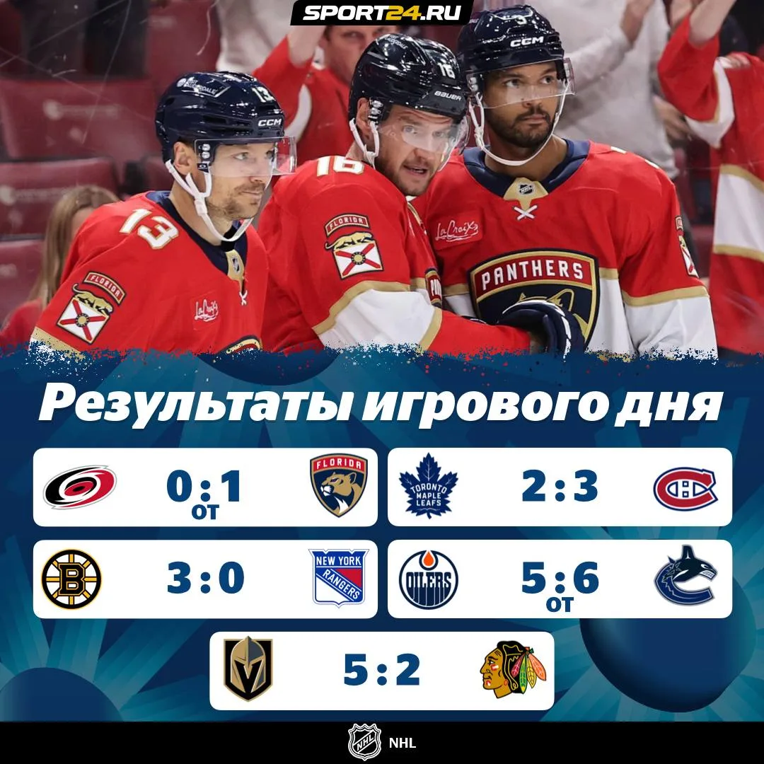 Первый игровой день НХЛ — все ⚡️