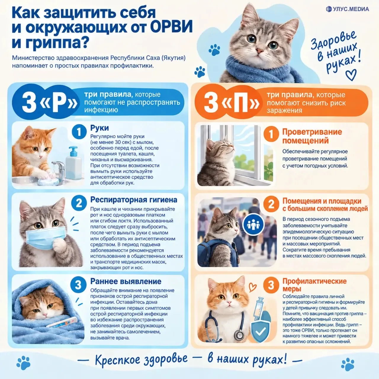 🤧 В Якутии начался сезонный подъём заболеваемости ОРВИ