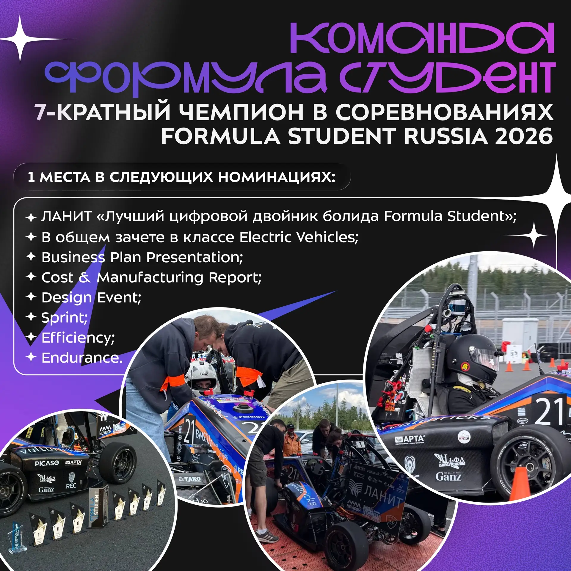 🏁 Команда «Формула Студент» — семикратный чемпион России!

Завершились соревнования Formula Student