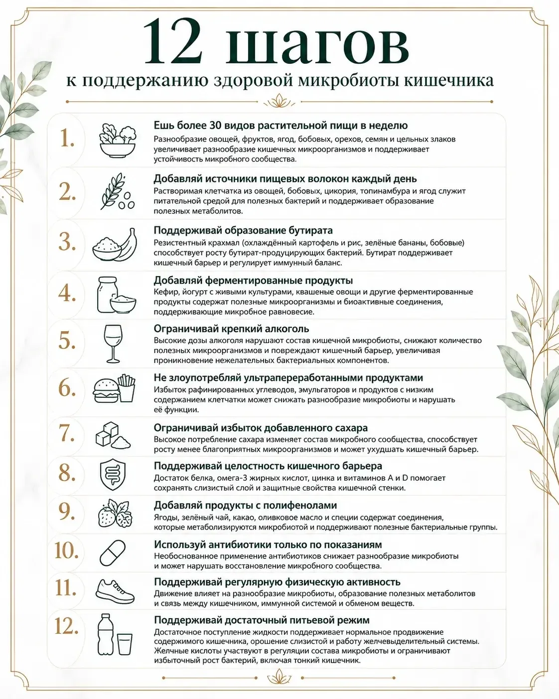 ✅ Удобно сохранить, легко поделиться с близкими: 12 шагов к поддержанию здоровой микроб...