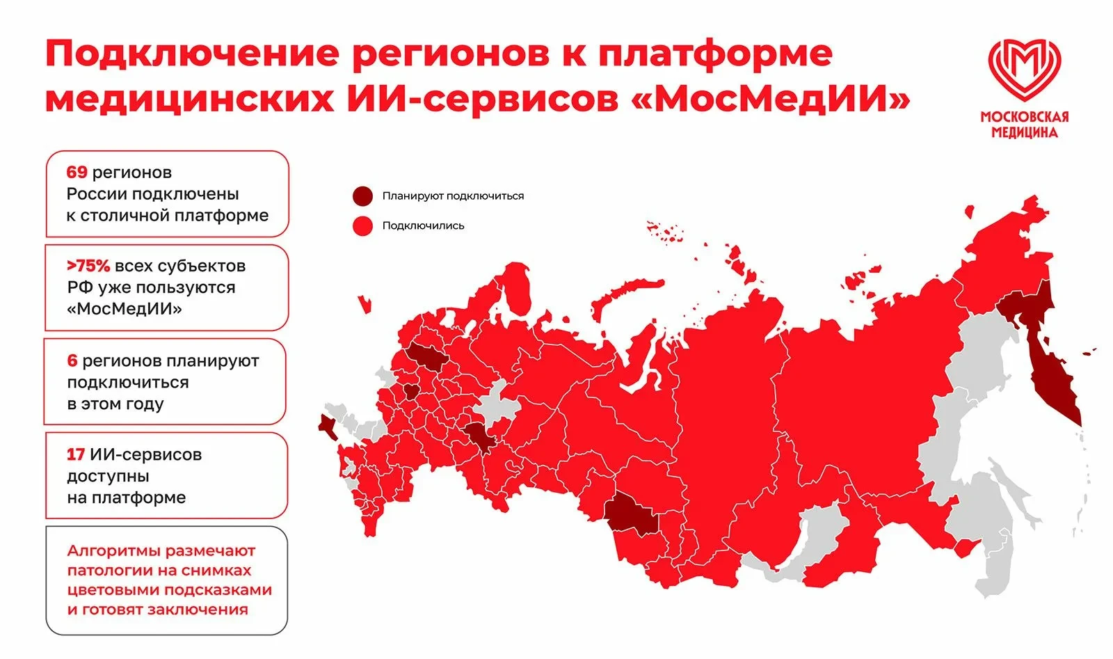 Искусственный интеллект в медицине: «МосМедИИ» объединил 75 регионов России

Платформа «МосМедИИ», с