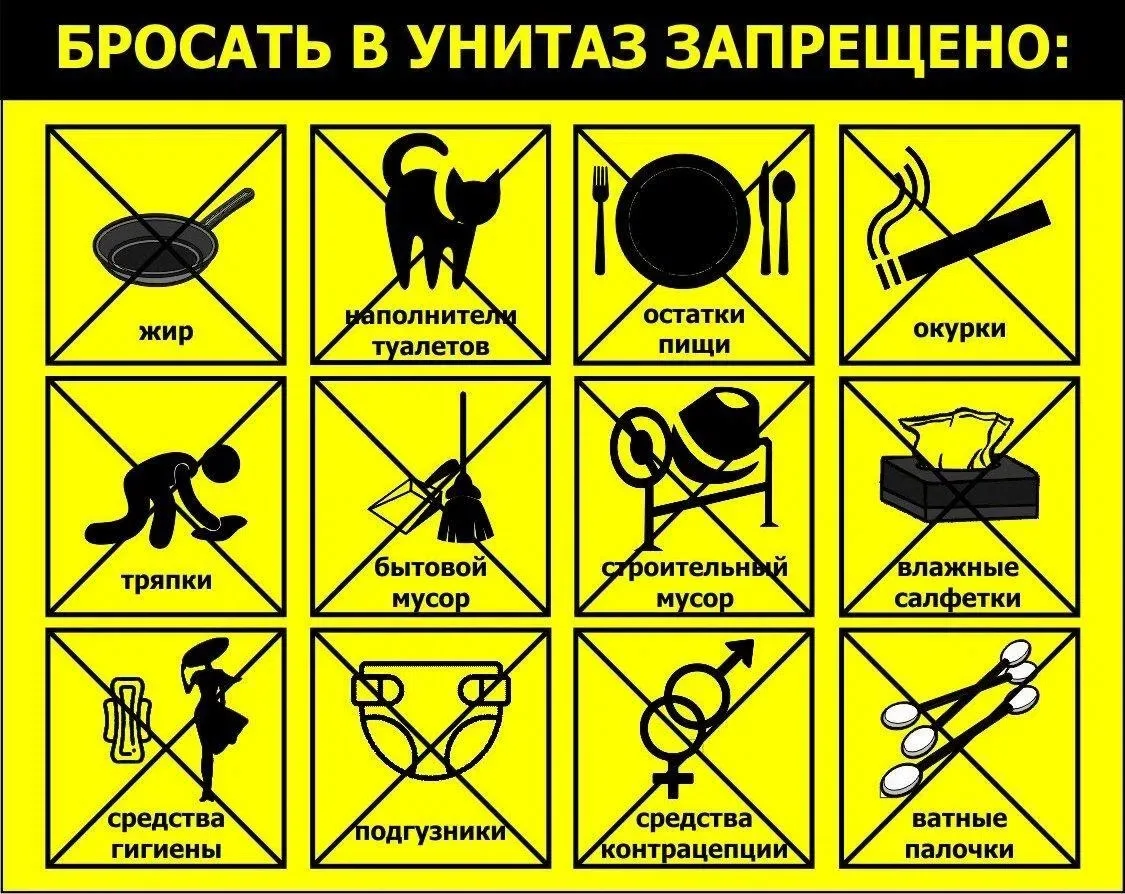 📌МУП «Ухтаводоканал» не устаёт напоминать о важности бережливого отношения к коммунальным системам.
