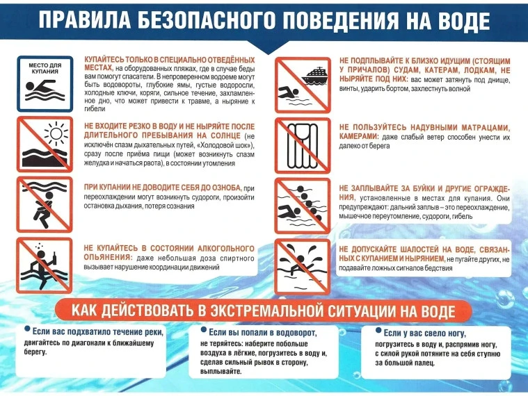 Памятка безопасность на водных объектах
