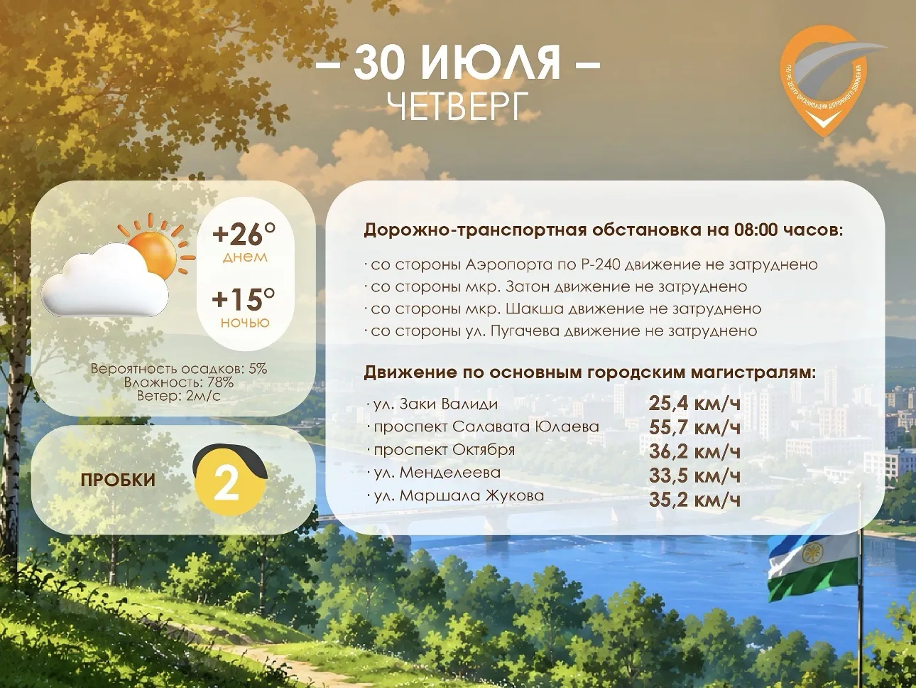 👍 Следим за обстановкой с ЦОДД РБ