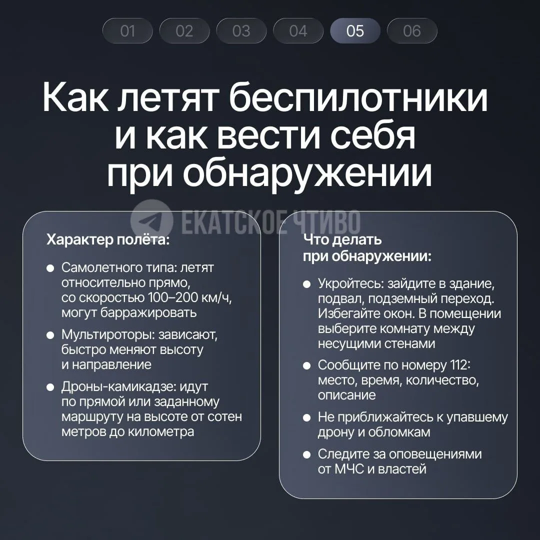 Как распознать беспилотник?  Жители многих регионов России все чаще сталкиваются с угрозой атак БПЛА