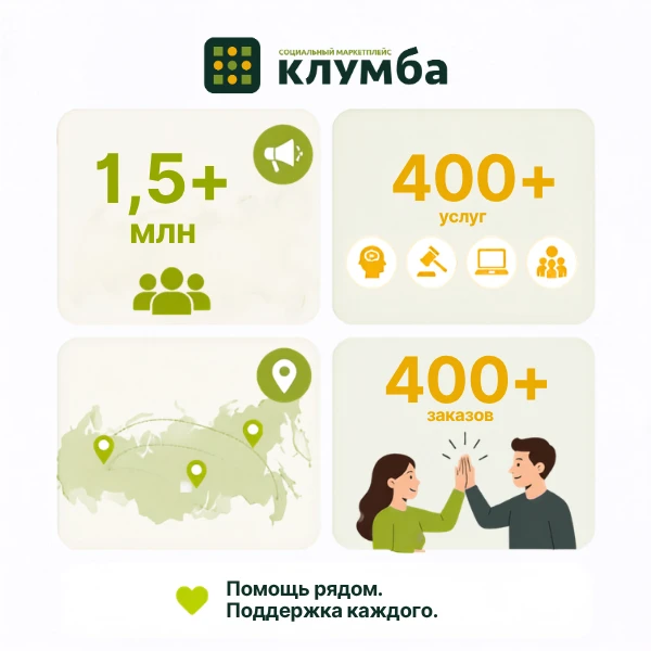 Что у нас спрашивали на этой неделе?