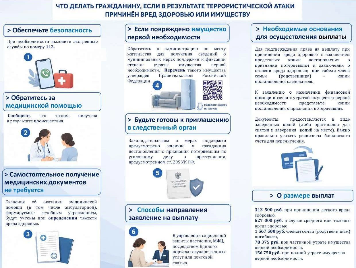 Прокуратура Кубани подготовила памятку для пострадавших от террористических атак 🤔