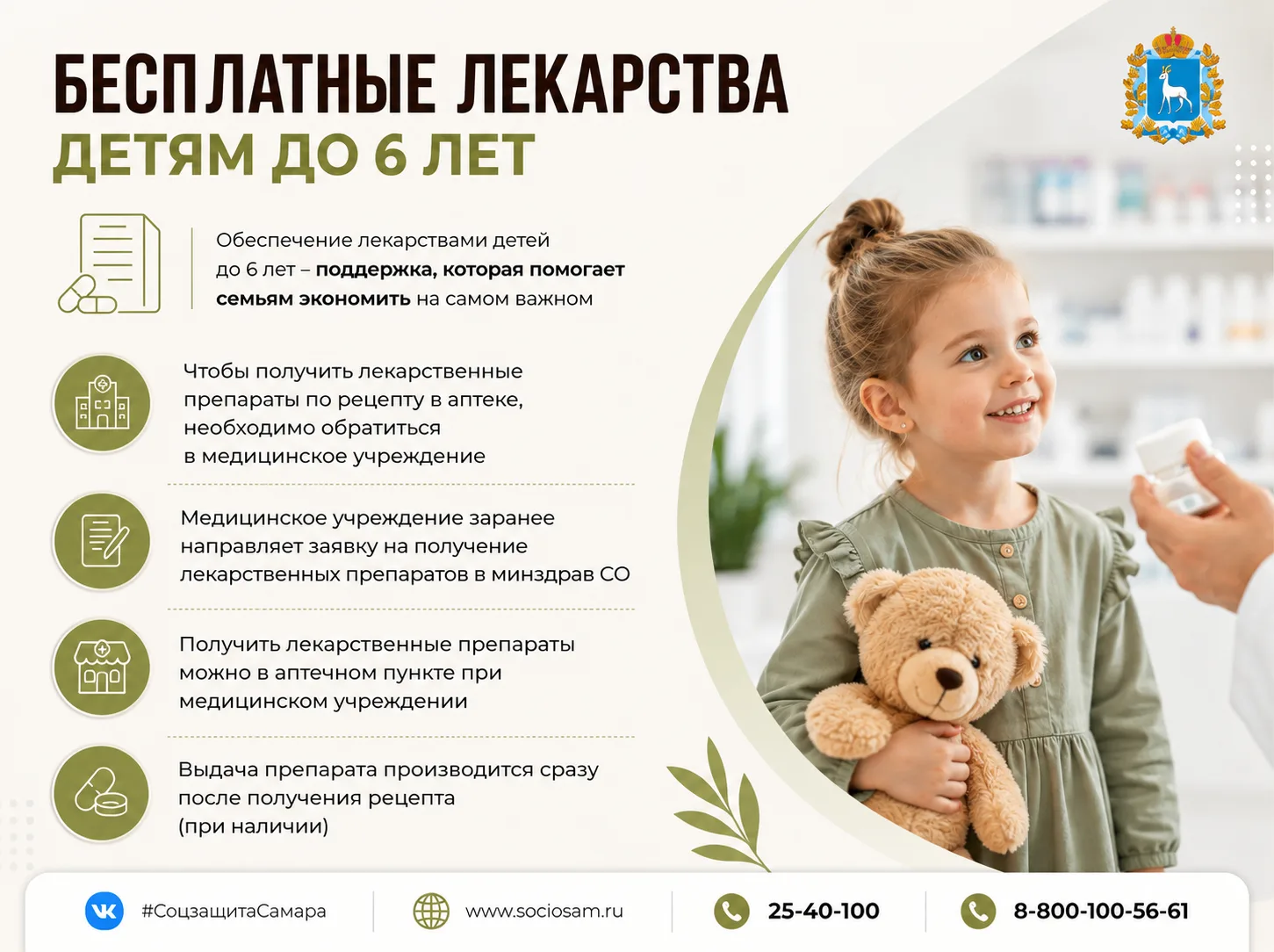 💊 Лекарства для детей: как воспользоваться льготой