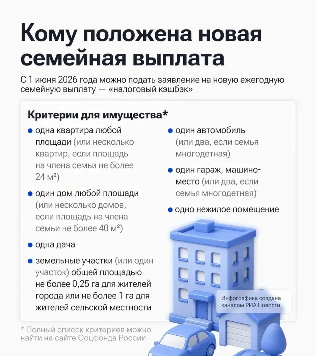 Россияне, имеющие двух и более детей, теперь будут получать налоговый кешбэк.