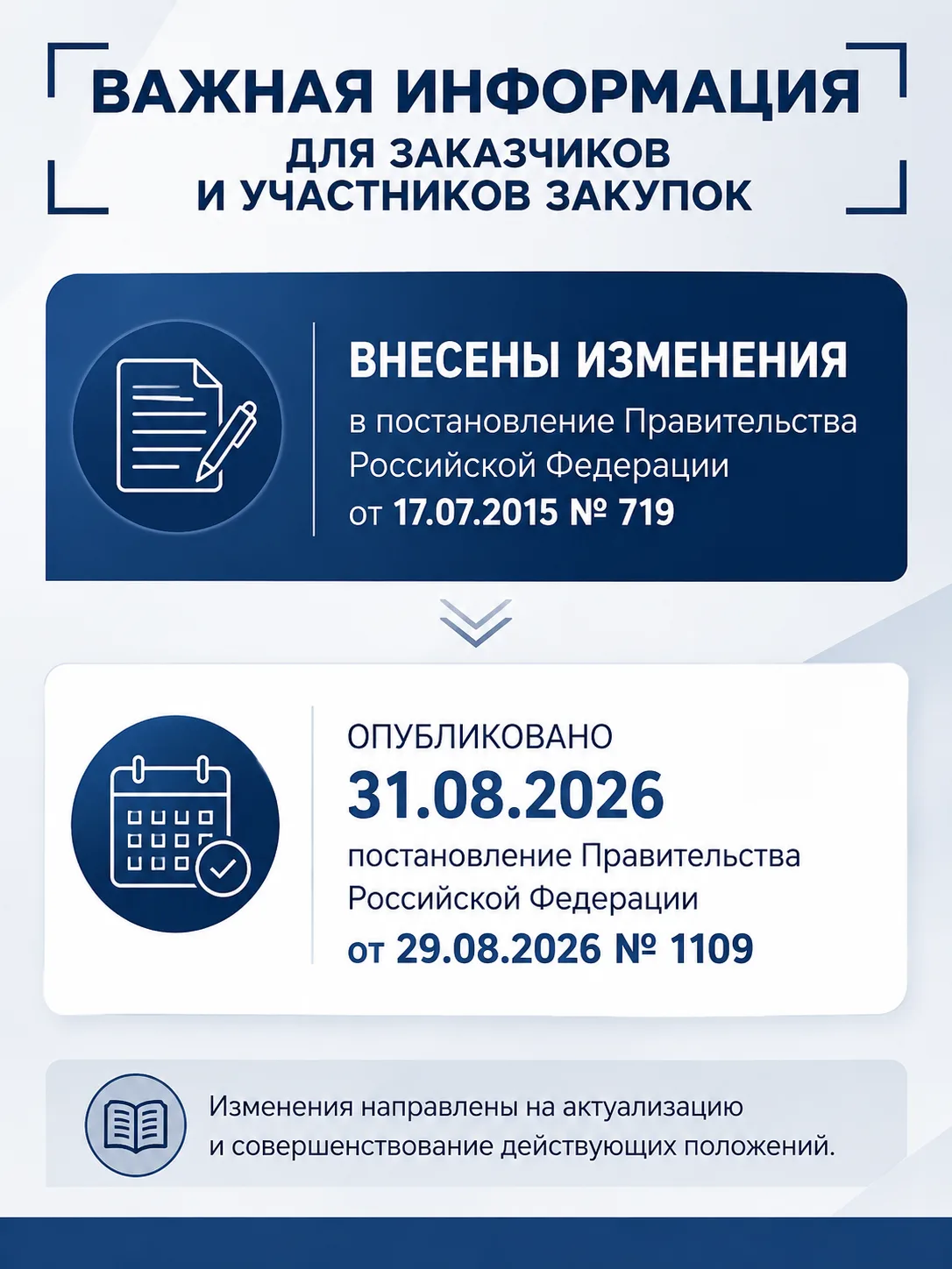 📃 Внесены изменения в постановление Правительства Российской Федерации от 17.07.2015 №...