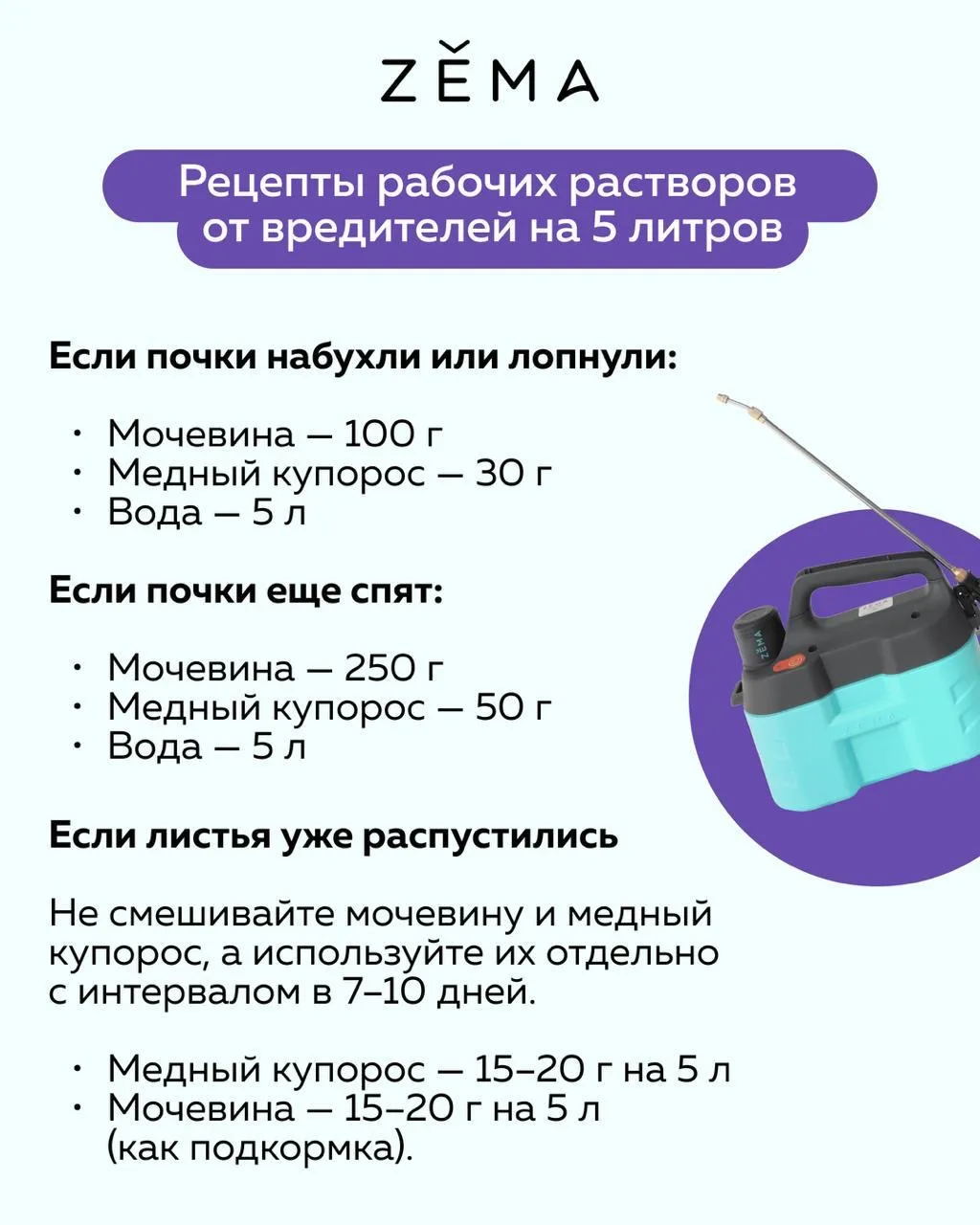 Обработка сада в апреле: чем и как правильно защитить участок 🌲