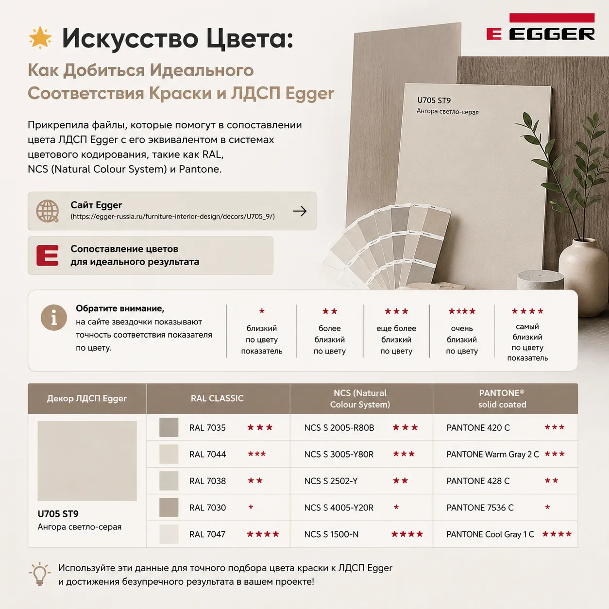 🌟 Искусство Цвета: Как Добиться Идеального Соответствия Краски и ЛДСП Egger.
