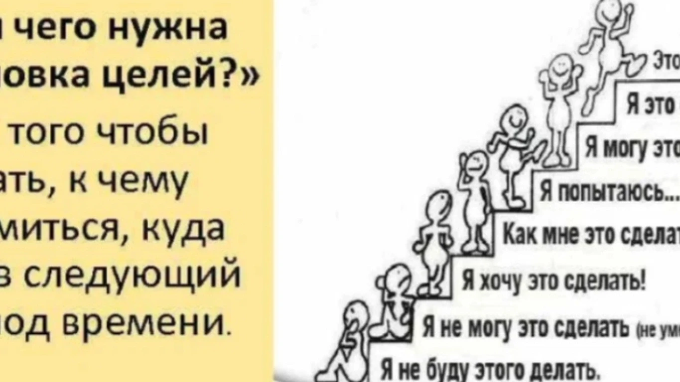 ✨ Слово и дело — единое целое