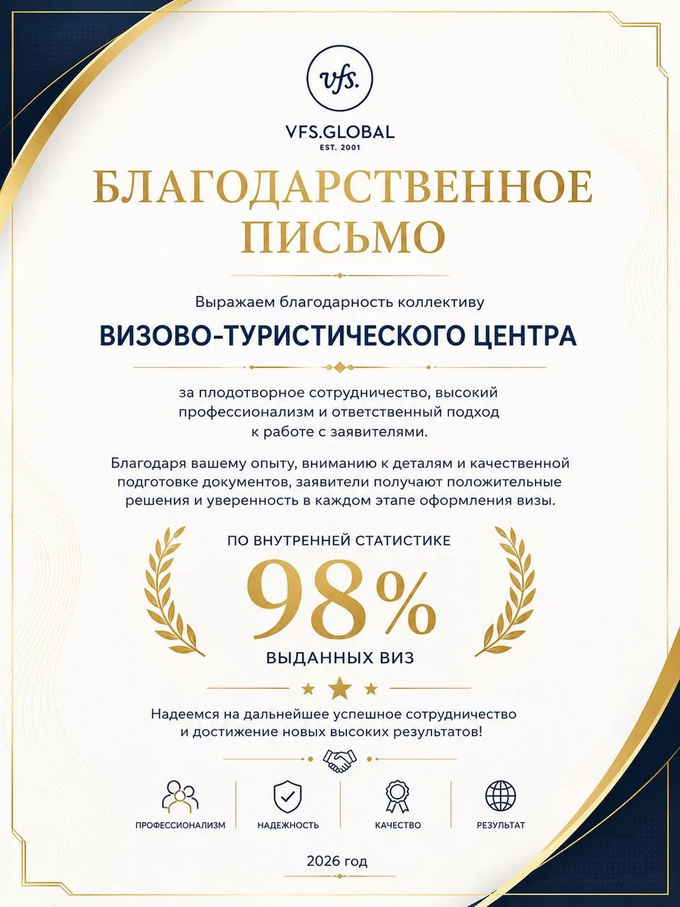 🎉 Наш офис в Новом Уренгое получил благодарственное письмо за высокую результативность...