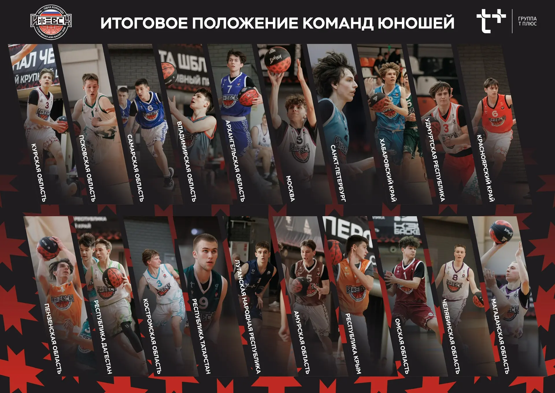 ✅ Итоговое положение команд юношей   😎 Напряжённая борьба и решающие матчи позади – Суперфинал расст