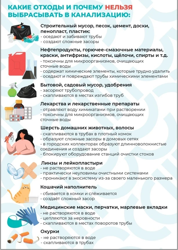 Канализация – не мусоропровод: напоминаем какие вещи нельзя бросать в раковину и унитаз!