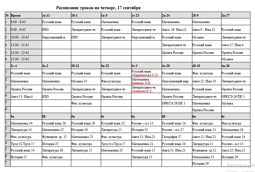 Расписание уроков на четверг, 17 сентября, с изменениями основного расписания, в связи ...