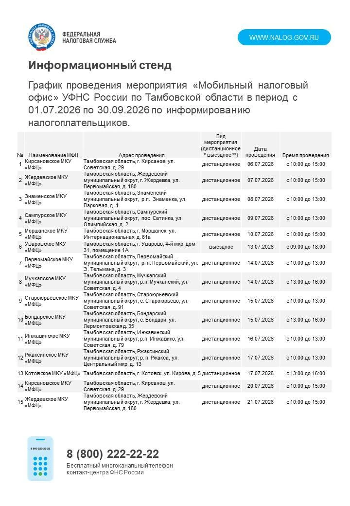 ‼ Для удобства жителей Тамбовской области предусмотрена возможность получения услуг ФНС России в фор