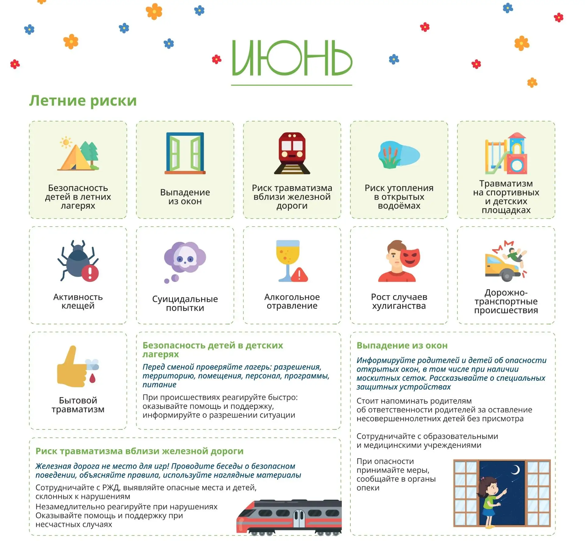❗ Уважаемые родители!