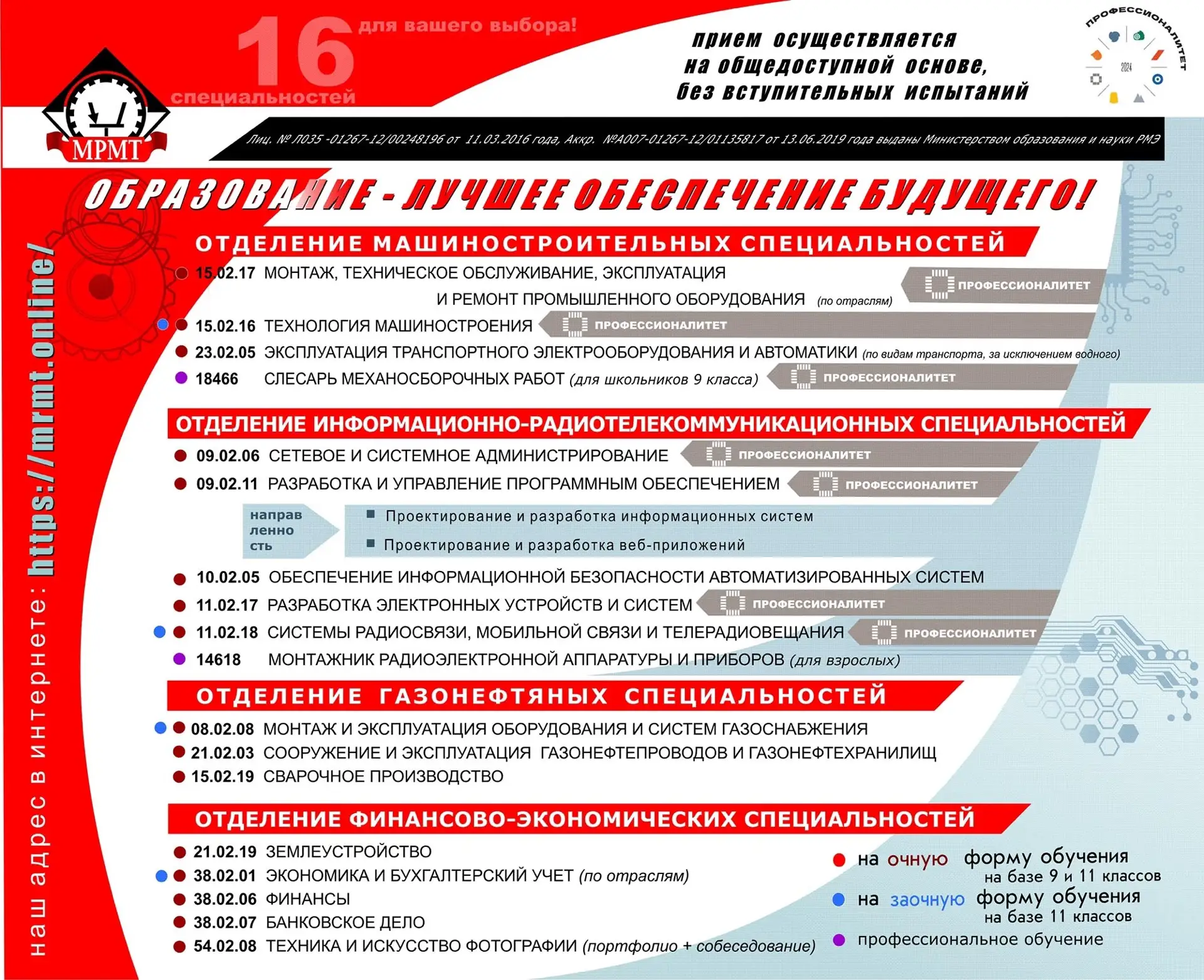 Специальности нашего техникума!!!